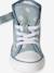 Synthetic high-top trainers for children denim blue - vertbaudet enfant 