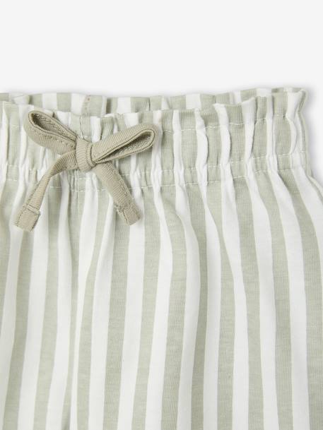HELLO KITTY T-Shirt & Shorts Set striped green - vertbaudet enfant 