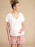 4-Piece Set for Maternity, ENVIE DE FRAISE terracotta - vertbaudet enfant 